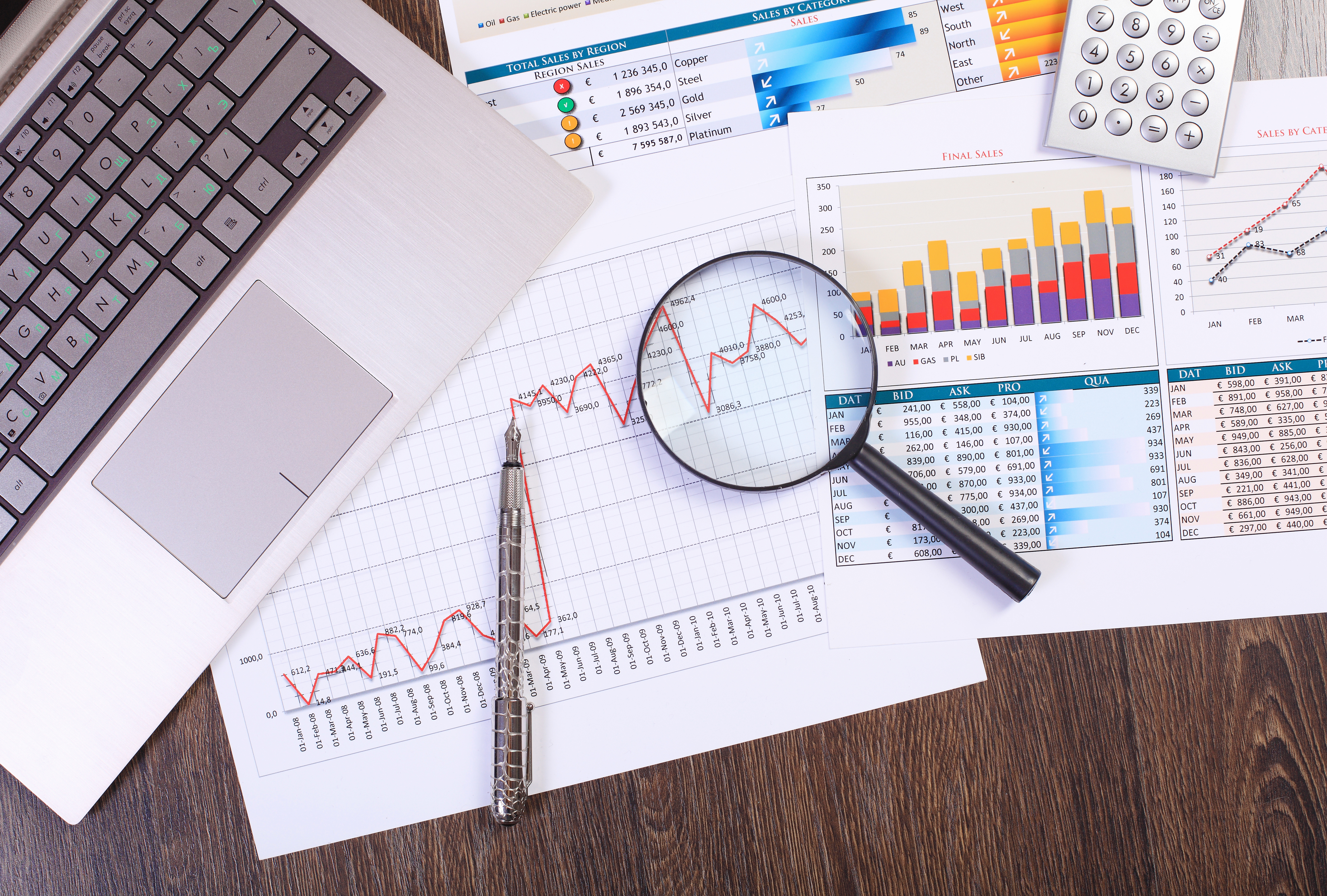 Master Investing: Asset Classes and Smart Indexing 1 Investing