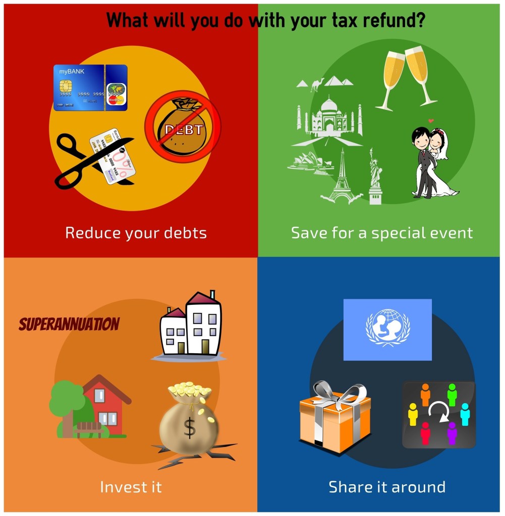 Stash Your Cash: 4 Good Places to Put Your Money 2 INFOG005 1
