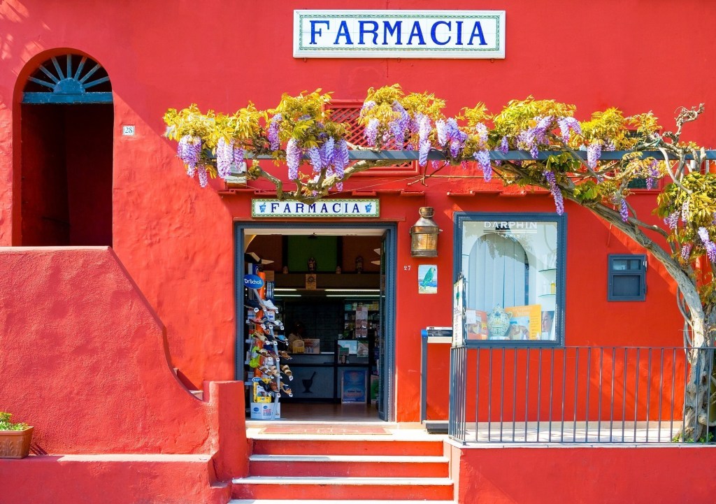 Travel handy tips for travelling overseas Insight Advisory Group