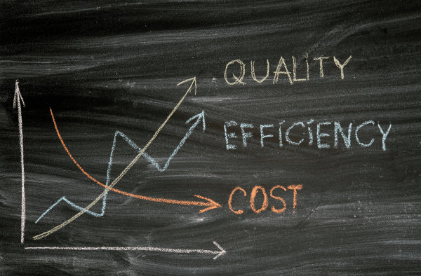 5 Business Strategies to Kickstart the New Financial Year 2 10 Proven Cost Reduction Strategies that Work
