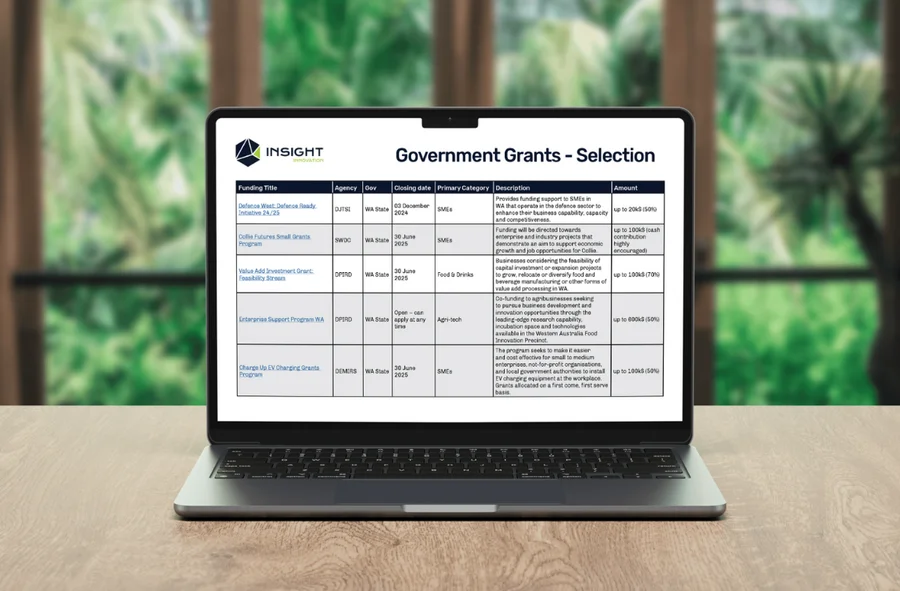 R&D Tax Incentive Guide 10 eBook Mockups 1